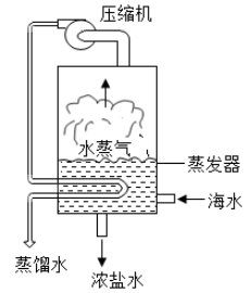变化性质的判断 哪些是化学变化？
